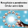 Analýza talentu a kariérne poradenstvo z dátumu narodenia