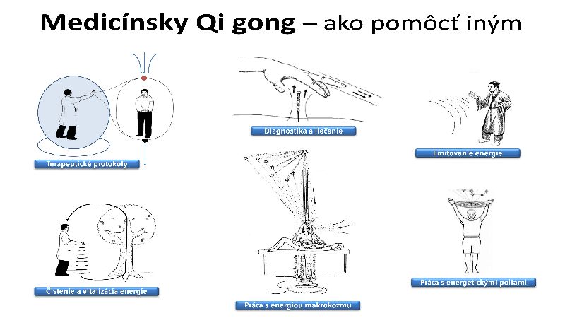 O čase a večnosti, liečba slovom v medicínskom qi gongu