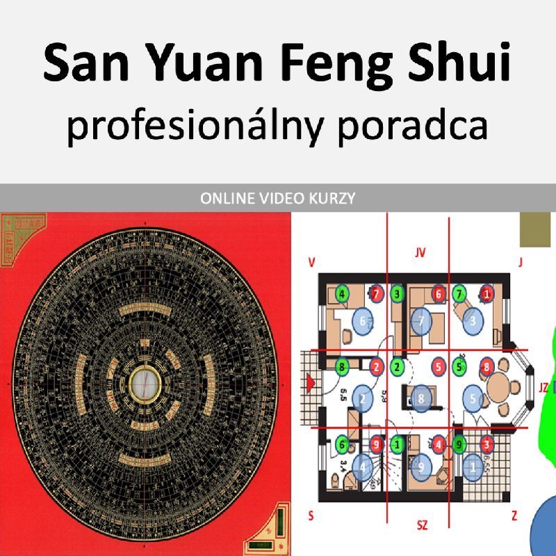 Balík San Yuan Feng Shui Expert - pre profesionálnych poradcov